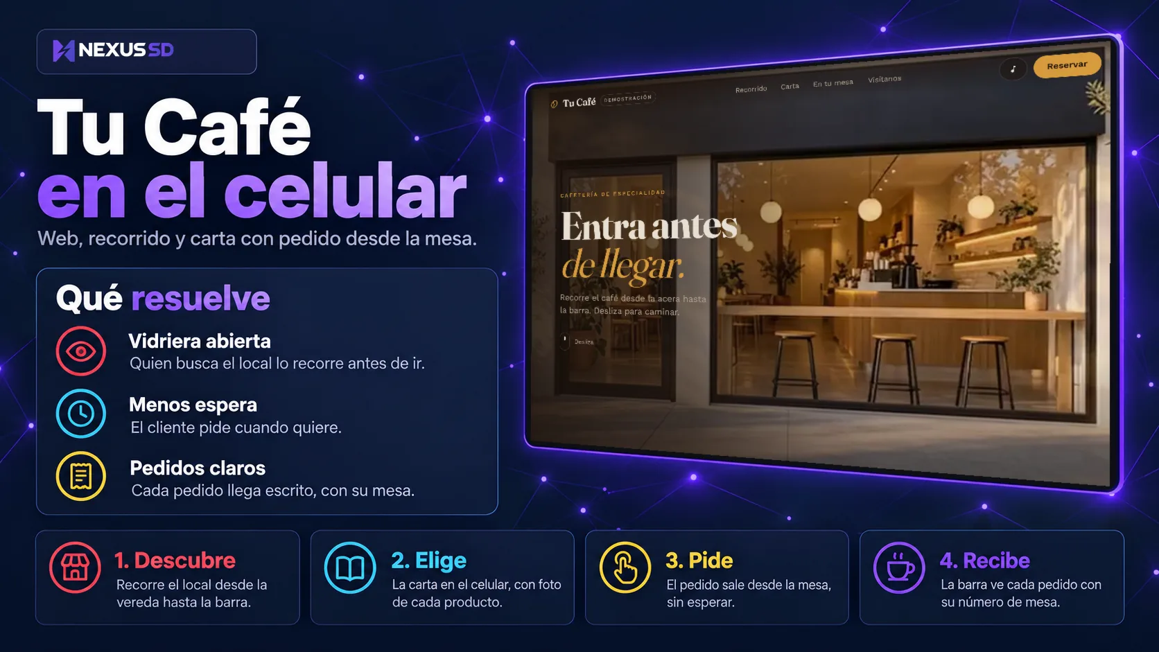 Tu Café en el celular: web, recorrido y carta con pedido desde la mesa. Descubre, elige, pide y recibe.