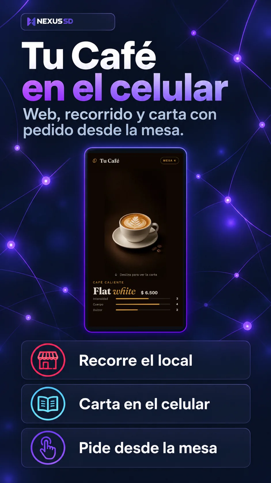 Tu Café en el celular: web, recorrido y carta con pedido desde la mesa.