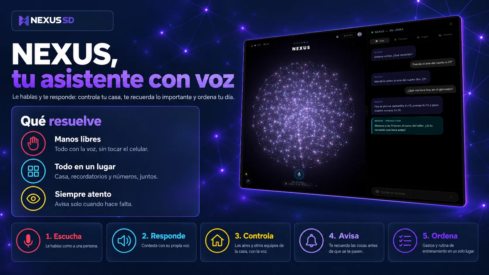 NEXUS, tu asistente con voz: escucha, responde, controla los equipos de la casa, avisa y ordena gastos y rutina.